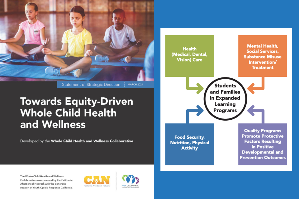 Statement of Strategic Direction  Towards  Equity-Driven Whole Child Health  and Wellness Cover and  Community of Practice Partners  