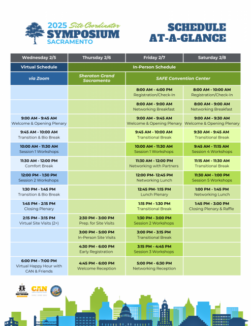 2025 Site Coordinator Symposium Schedule At a Glance