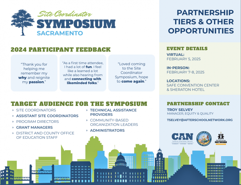 2024 Site Coordinator Symposium Infographic - Page 1